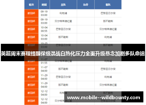 英超周末赛程提醒保级混战白热化压力全面升级悬念加剧多队命运