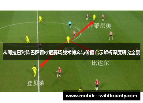 从阿拉巴对阵巴萨看欧冠赛场战术博弈与价值启示解析深度研究全景 从阿拉巴对阵巴萨看欧冠赛场战术博弈与价值启示解析深度研究全景