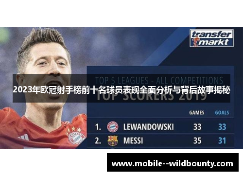 2023年欧冠射手榜前十名球员表现全面分析与背后故事揭秘 2023年欧冠射手榜前十名球员表现全面分析与背后故事揭秘