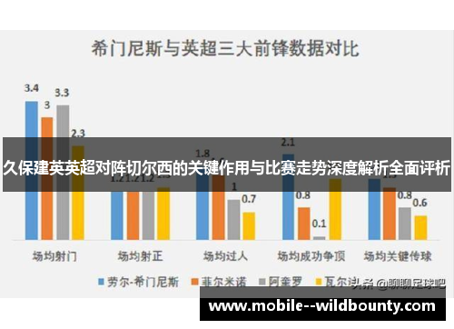 久保建英英超对阵切尔西的关键作用与比赛走势深度解析全面评析 久保建英英超对阵切尔西的关键作用与比赛走势深度解析全面评析