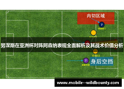 努涅斯在亚洲杯对阵阿森纳表现全面解析及其战术价值分析 努涅斯在亚洲杯对阵阿森纳表现全面解析及其战术价值分析