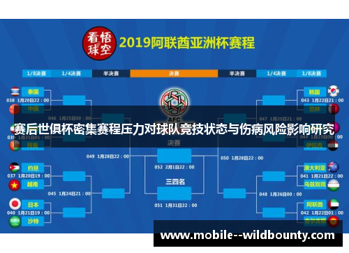 赛后世俱杯密集赛程压力对球队竞技状态与伤病风险影响研究 赛后世俱杯密集赛程压力对球队竞技状态与伤病风险影响研究