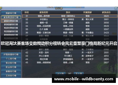 欧冠淘汰赛客场变数搅动积分榜转会风云重塑豪门格局新纪元开启 欧冠淘汰赛客场变数搅动积分榜转会风云重塑豪门格局新纪元开启